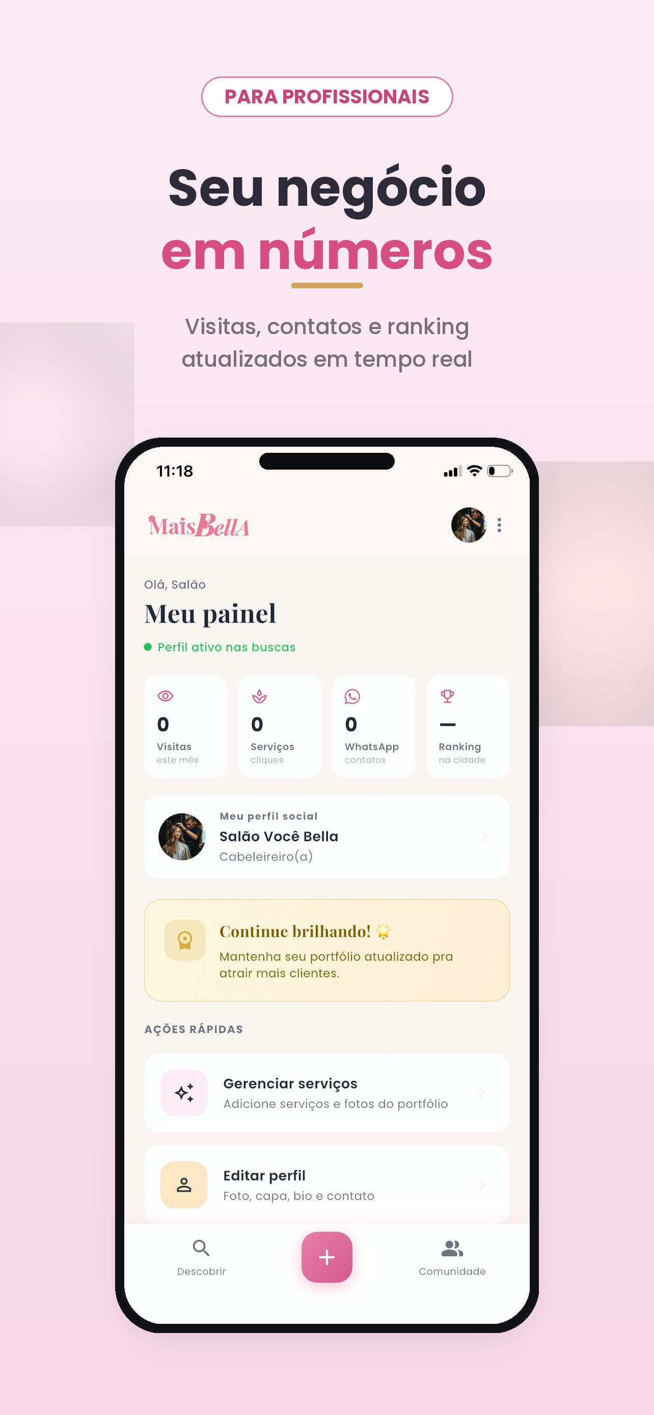 Painel com métricas em tempo real